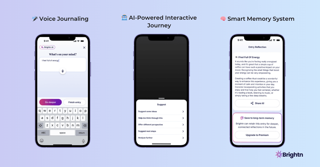 The Science Behind Brightn’s New Journaling Features 🧠